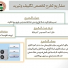 Palestine Polytechnic University (PPU) - مشروع تخصص نظام تكييف صالة (تخصص تكييف وتبريد )